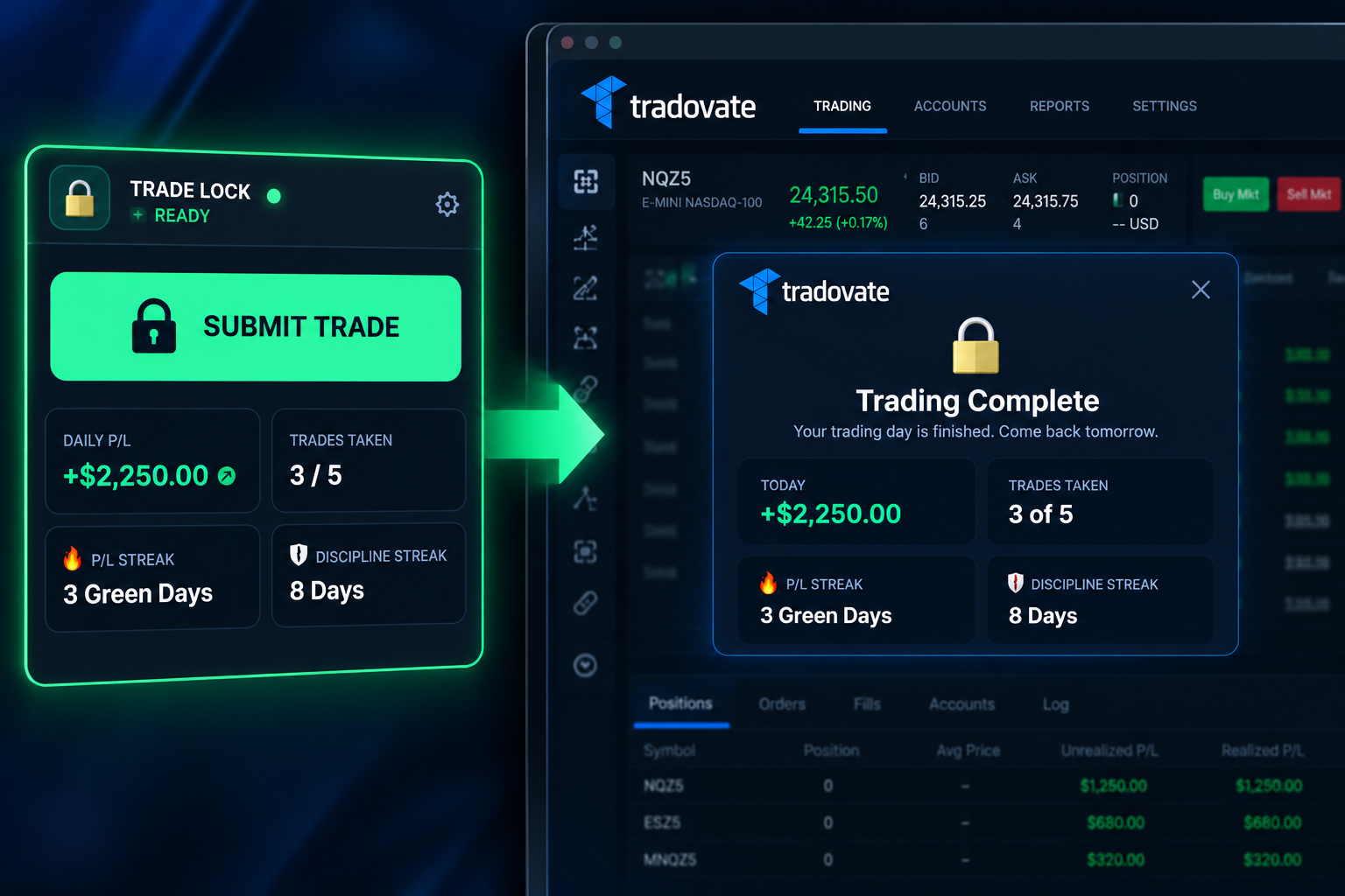 Trader Desk Trade Locker